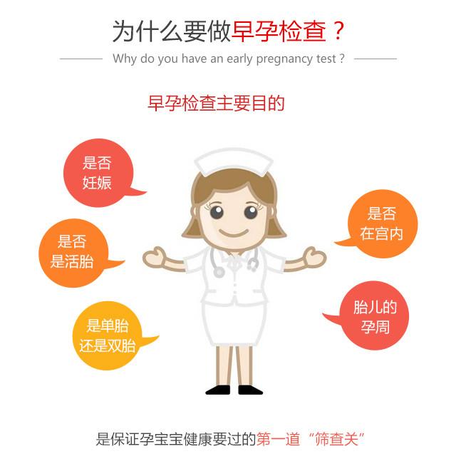 郑州新世纪女子医院早孕检查项目有哪些?