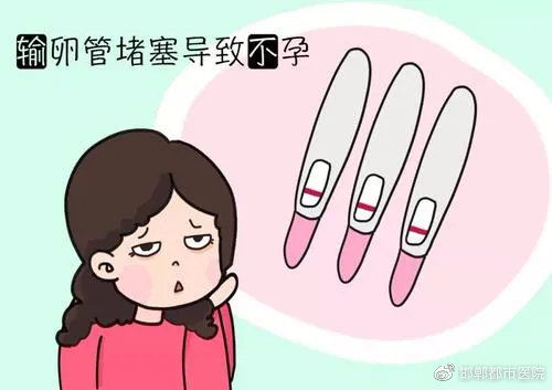 子宫位置的正常值应该在哪里