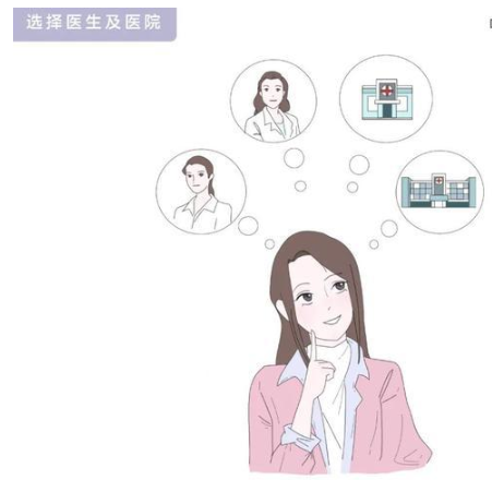 阴道紧缩术是什么?怎么样?