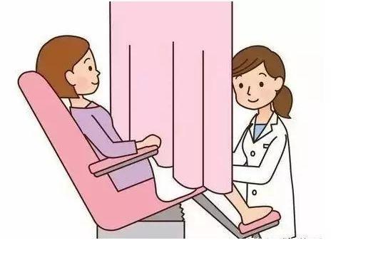 做过引产的婚检的时候能检查出来吗?